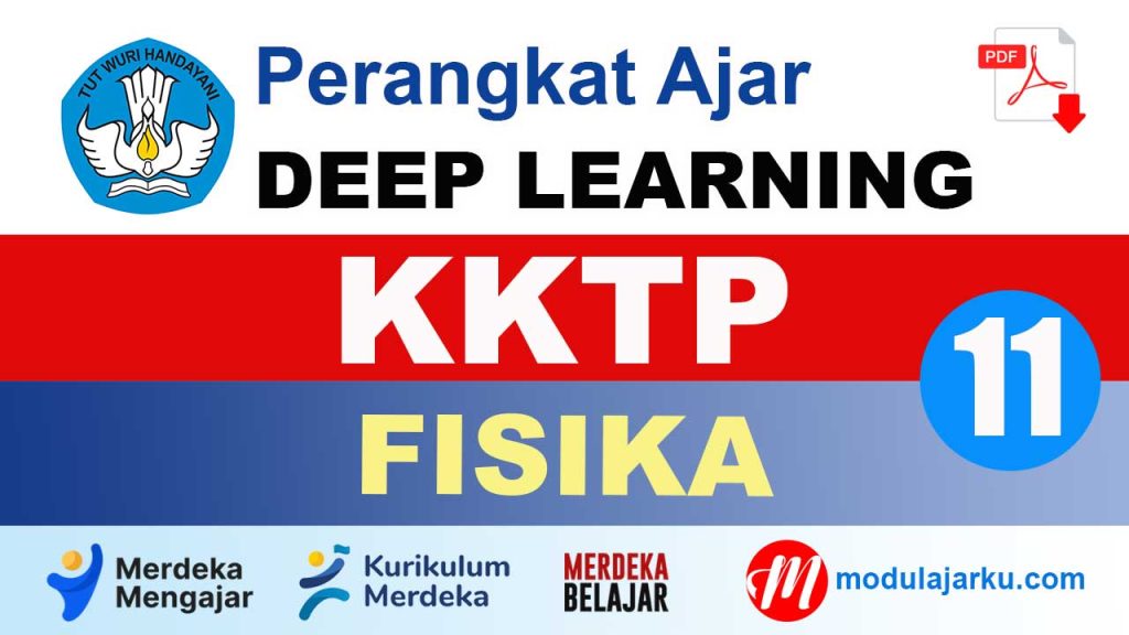 KKTP Fisika Kelas 11