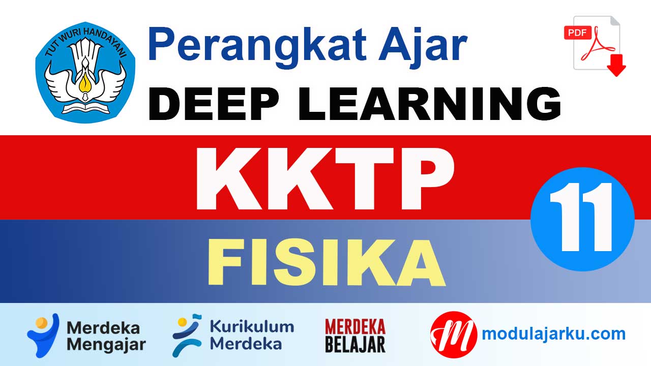 KKTP Fisika Kelas 11 SMA/MA