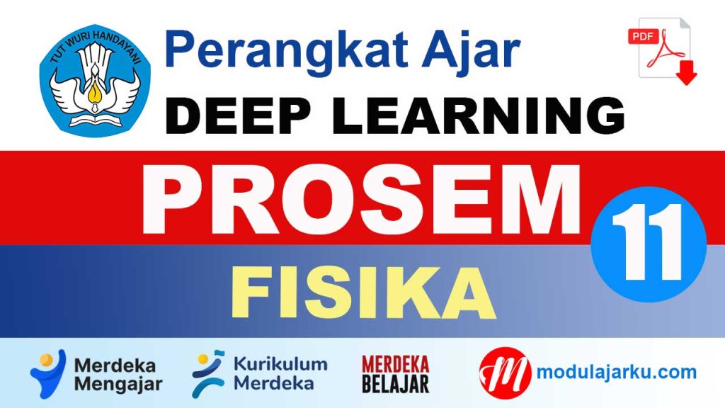 PROSEM Fisika Kelas 11
