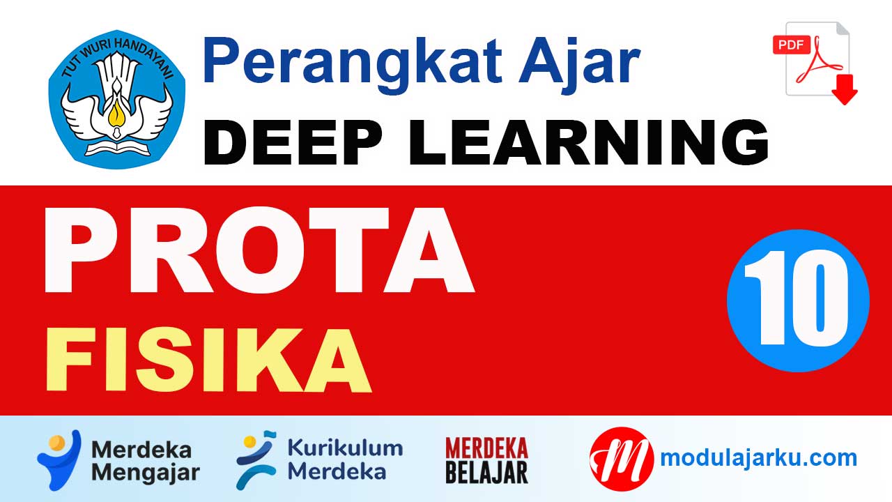 PROTA Fisika Kelas 10 SMA/MA