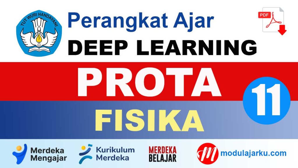 PROTA Fisika Kelas 11