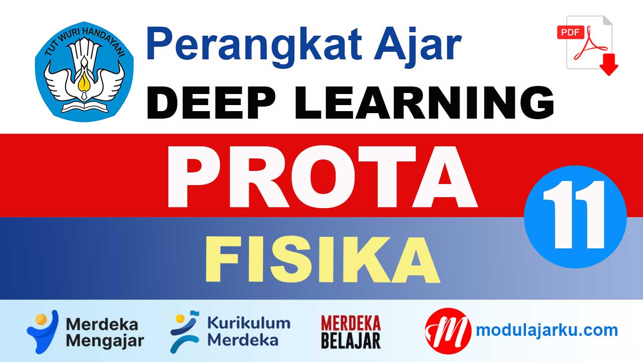 PROTA Fisika Kelas 11 SMA/MA