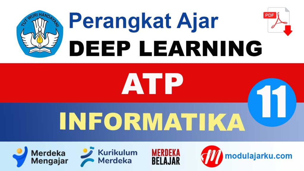 ATP Informatika Kelas 11
