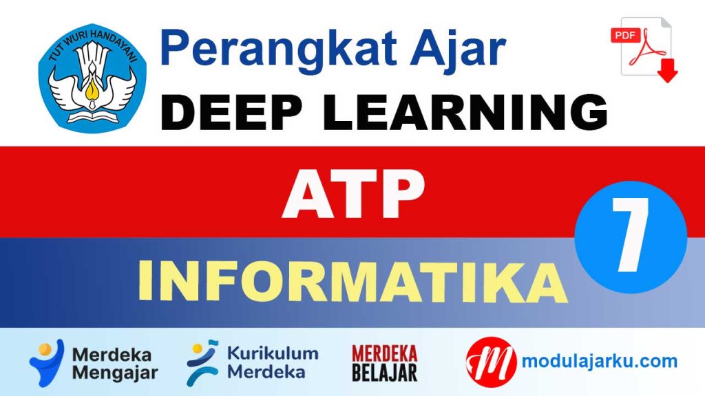 ATP Informatika Kelas 7