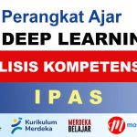 Analisi Kompetensi IPAS Kelas 3