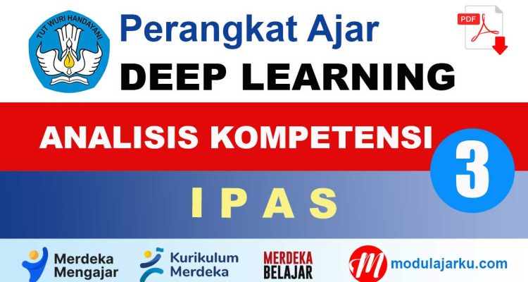 Analisi Kompetensi IPAS Kelas 3