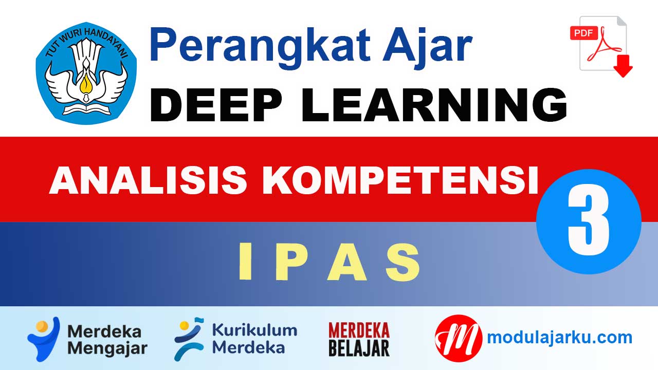Analisi Kompetensi IPAS Kelas 3