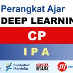 CP IPA Kelas 7