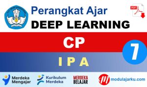 CP IPA Kelas 7