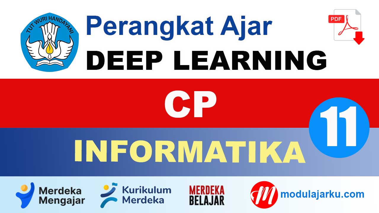 CP Informatika Kelas 11 SMA/MA