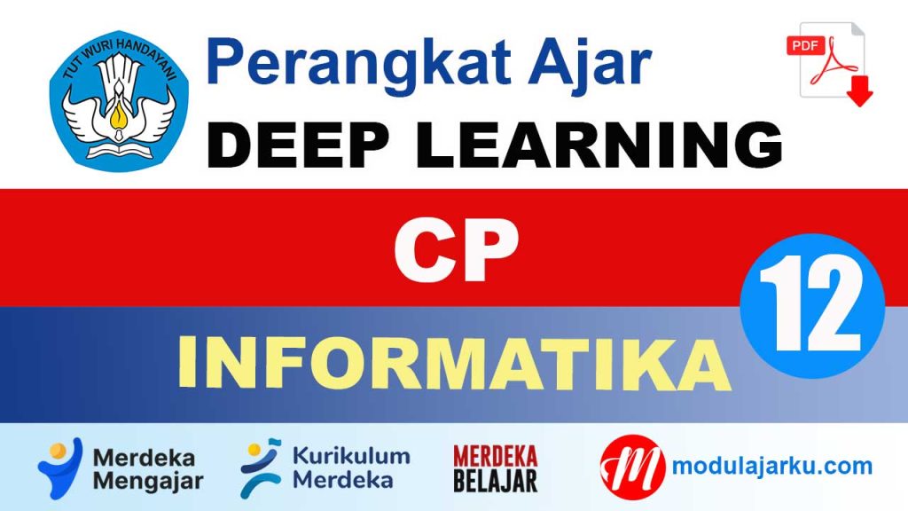CP Informatika Kelas 12