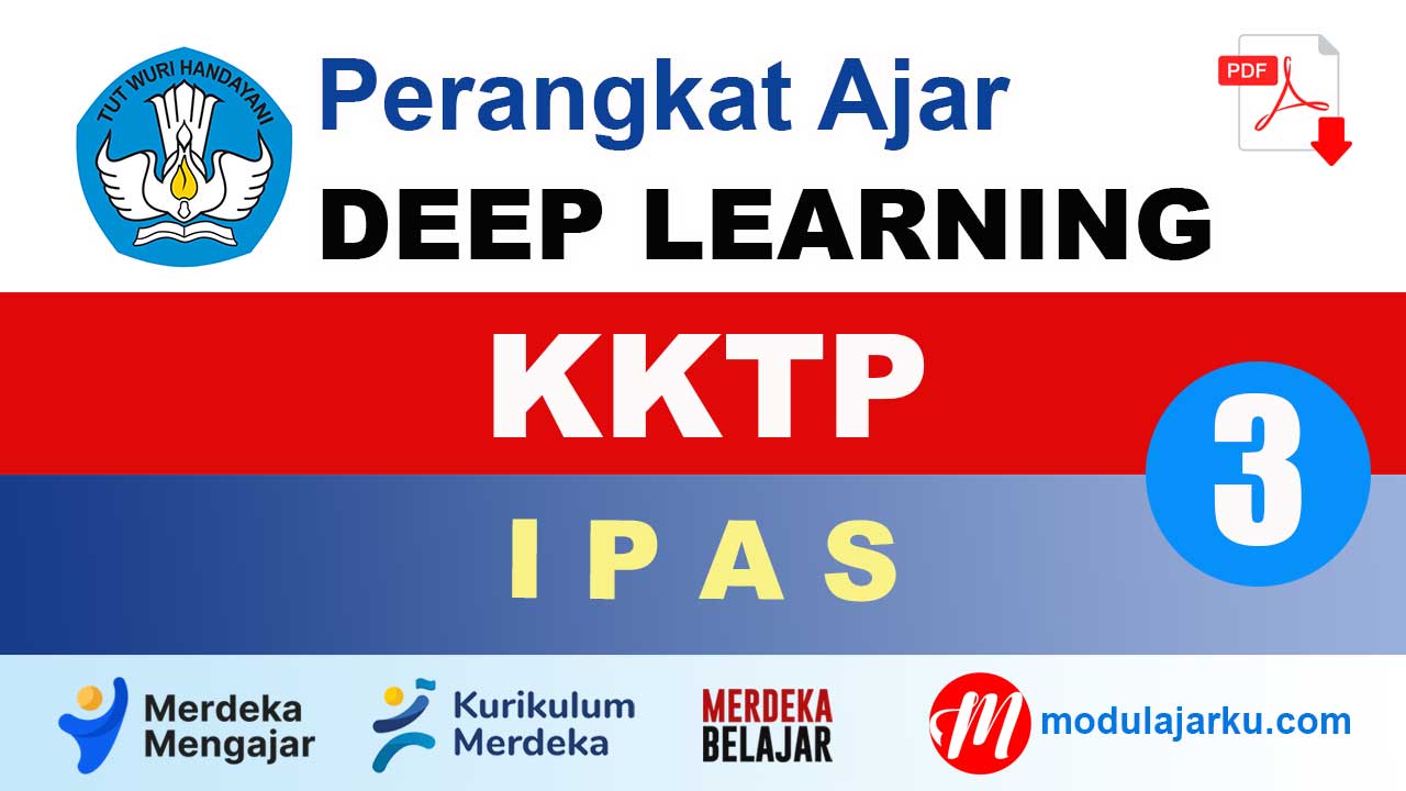 KKTP IPAS Kelas 3