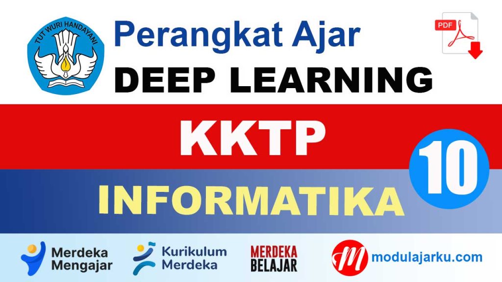KKTP Informatika Kelas 10