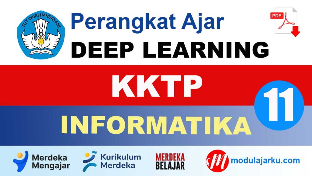 KKTP Informatika Kelas 11