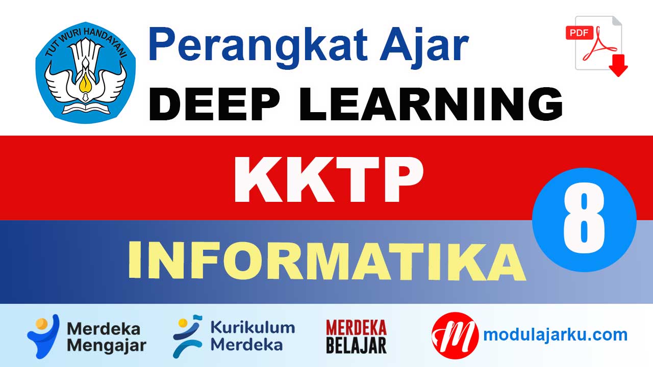 KKTP Informatika Kelas 8 SMP/MTs