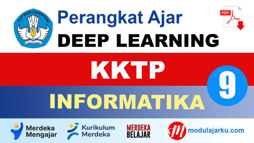 KKTP Informatika Kelas 9