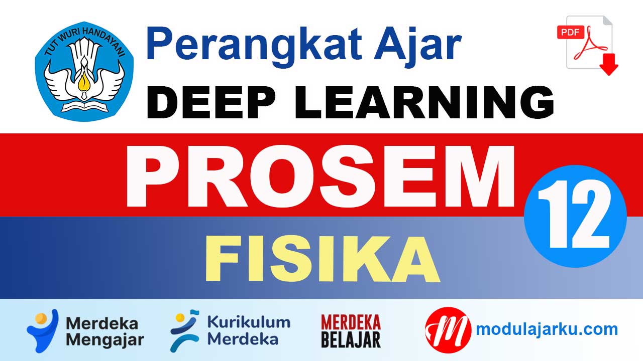 PROSEM Fisika Kelas 12 SMA/MA