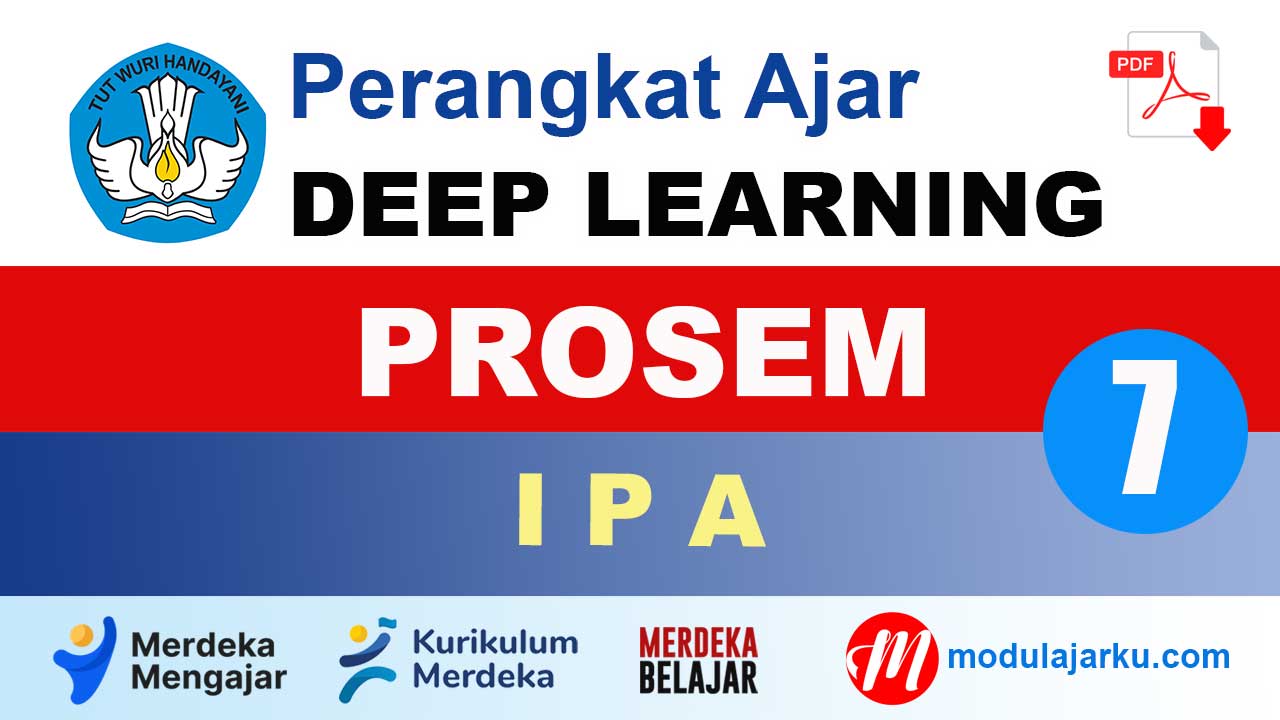 PROSEM IPA Kelas 7
