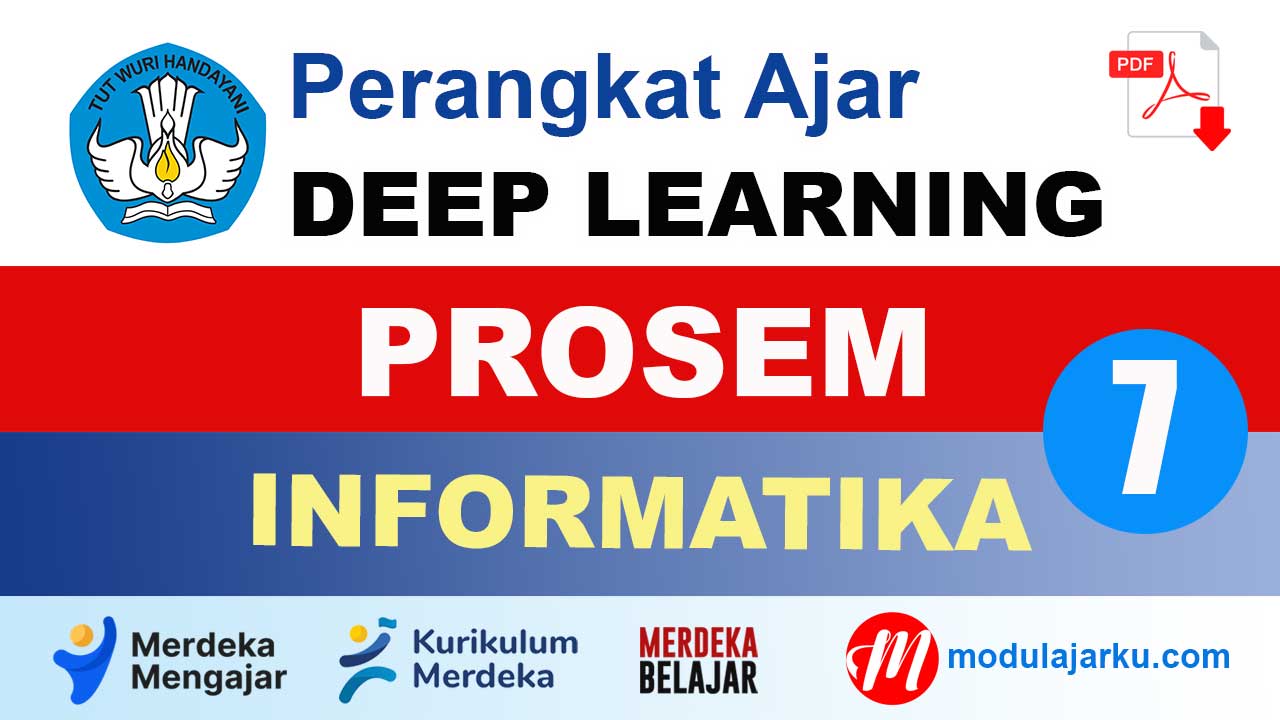 PROSEM Informatika Kelas 7 SMP/MTs