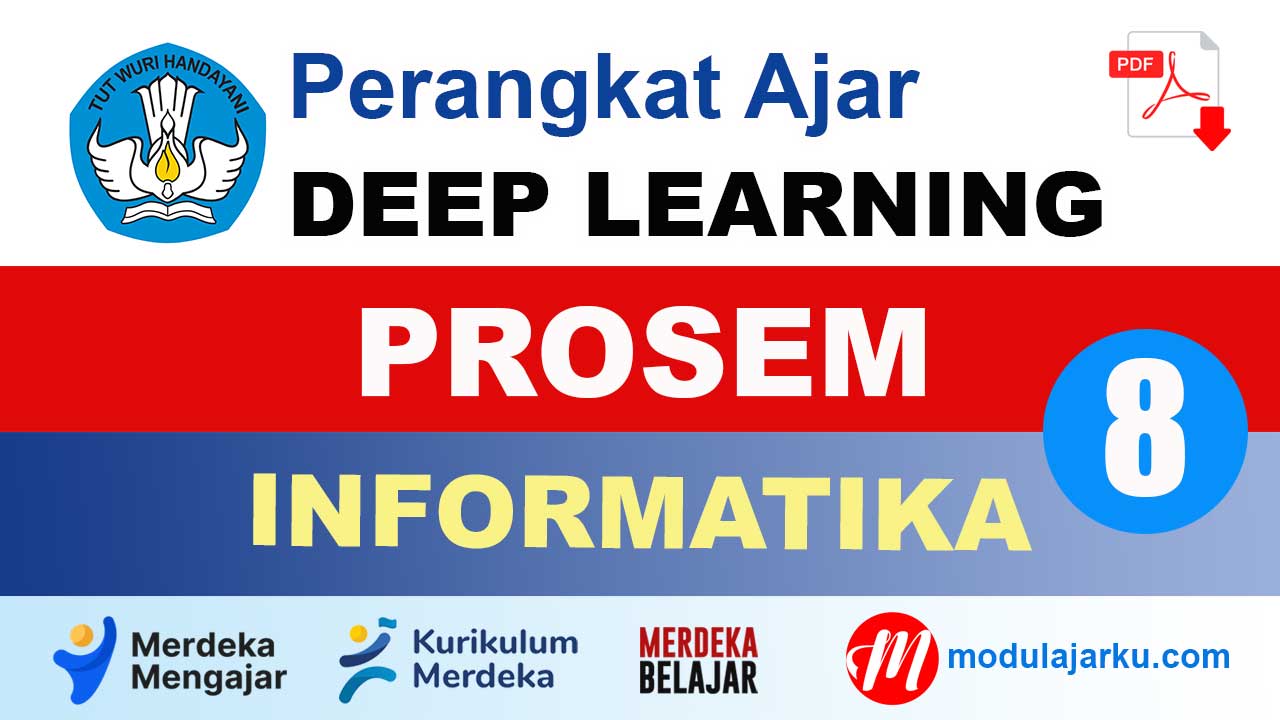PROSEM Informatika Kelas 8 SMP/MTs
