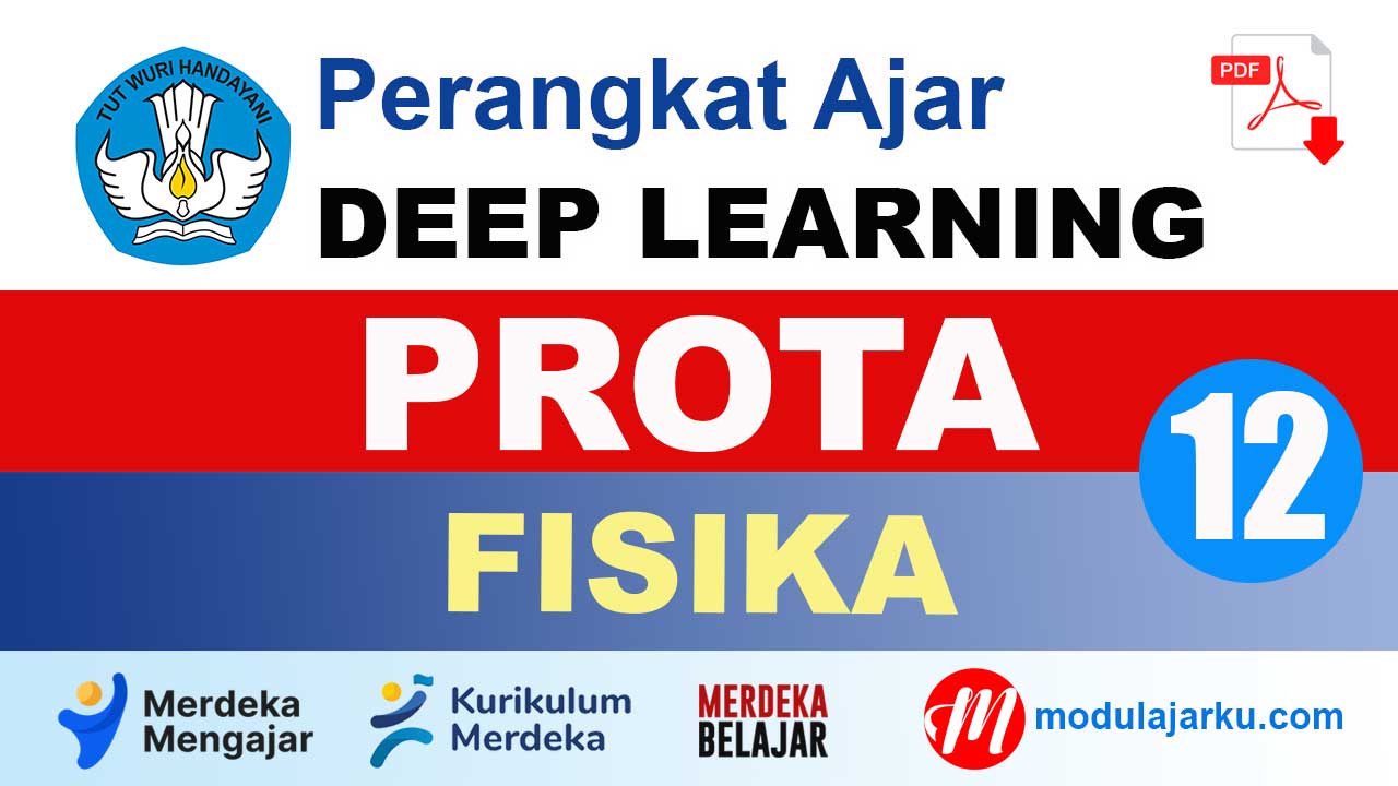 PROTA Fisika Kelas 12 SMA/MA