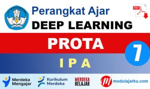 PROTA IPA Kelas 7