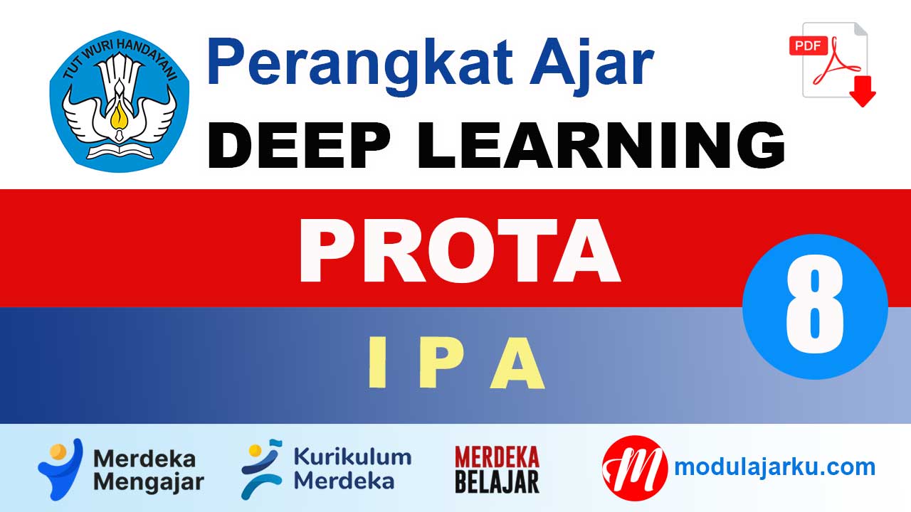 PROTA IPA Kelas 8