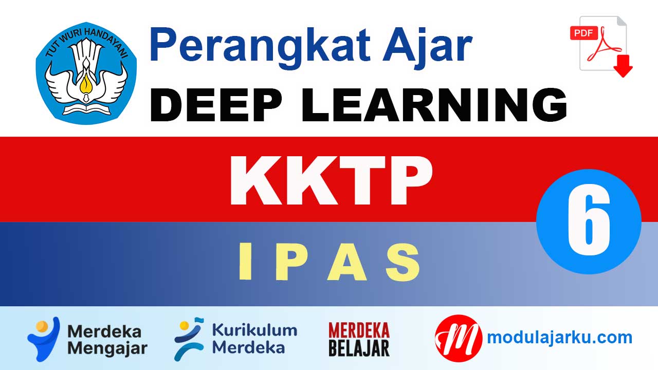 KKTP IPAS Kelas 6