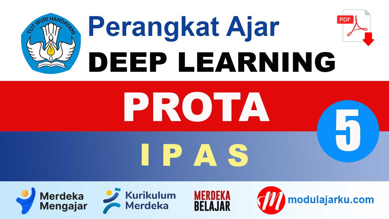 PROTA IPAS Kelas 5