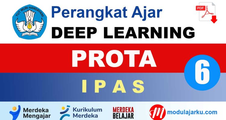 PROTA IPAS Kelas 6