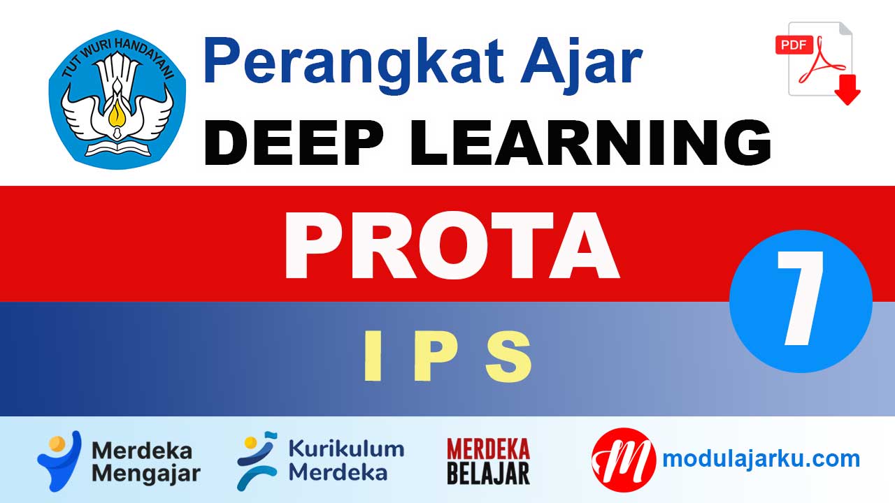 PROTA IPS Kelas 7
