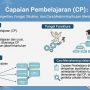 Capaian Pembelajaran (CP)