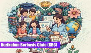 Kurikulum Berbasis Cinta (KBC)