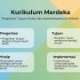Kurikulum Merdeka