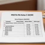 PROTA PAI Kelas 5