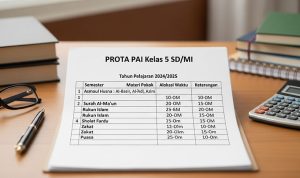 PROTA PAI Kelas 5
