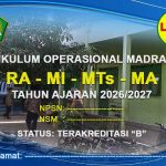 Template Kurikulum Operasional Madrasah